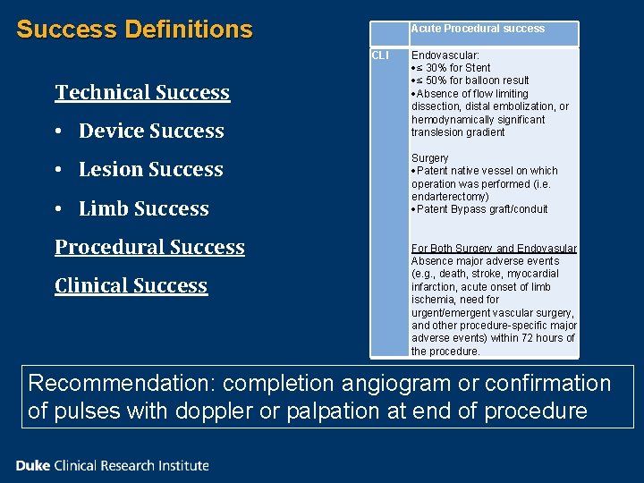 Success Definitions Technical Success • Device Success • Lesion Success • Limb Success Procedural Success Definitions Technical Success • Device Success • Lesion Success • Limb Success Procedural