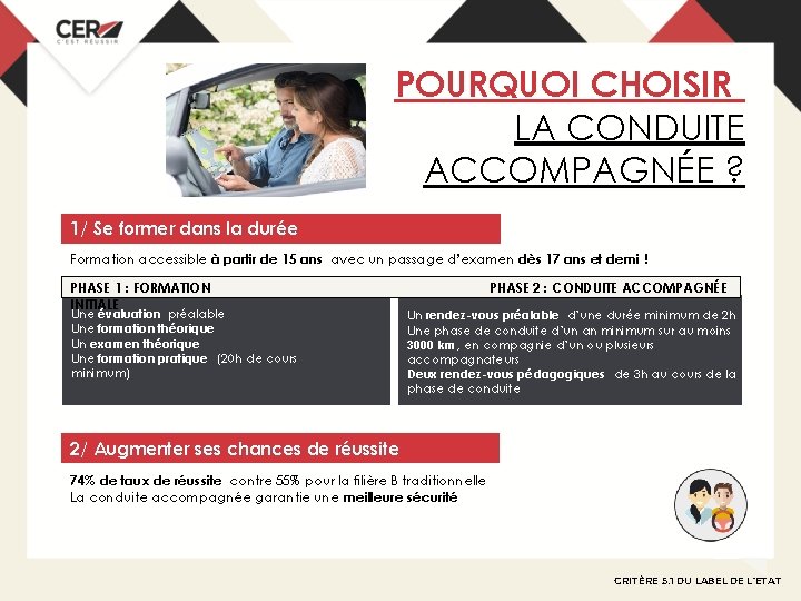 POURQUOI CHOISIR LA CONDUITE ACCOMPAGNÉE ? 1/ Se former dans la durée Formation accessible