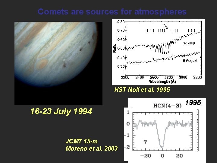 Comets are sources for atmospheres HST Noll et al. 1995 16 -23 July 1994