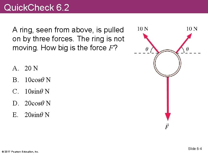 Quick. Check 6. 2 A ring, seen from above, is pulled on by three