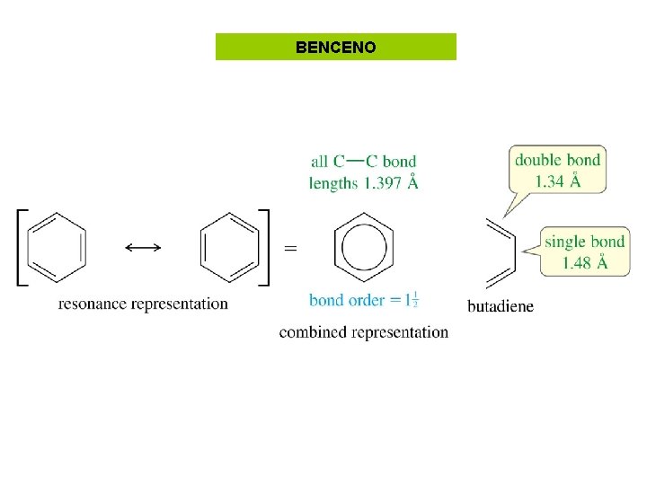 BENCENO 