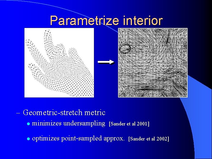 Parametrize interior – Geometric-stretch metric l minimizes undersampling l optimizes point-sampled approx. [Sander et