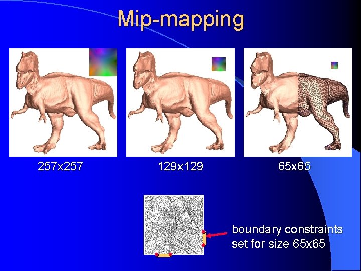 Mip-mapping 257 x 257 129 x 129 65 x 65 boundary constraints set for