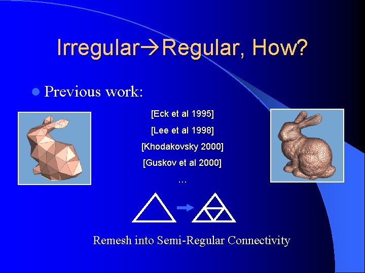 Irregular Regular, How? l Previous work: [Eck et al 1995] [Lee et al 1998]