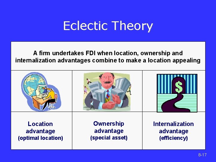 Eclectic Theory A firm undertakes FDI when location, ownership and internalization advantages combine to