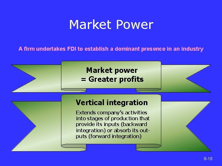 Market Power A firm undertakes FDI to establish a dominant presence in an industry