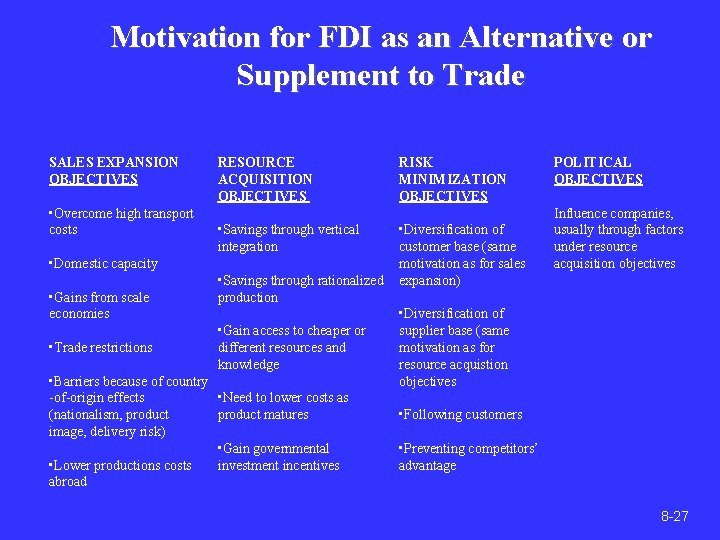 Motivation for FDI as an Alternative or Supplement to Trade SALES EXPANSION OBJECTIVES •