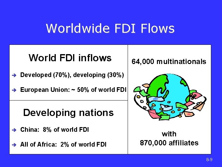 Worldwide FDI Flows World FDI inflows è Developed (70%), developing (30%) è European Union:
