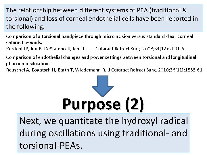 The relationship between different systems of PEA (traditional & torsional) and loss of corneal