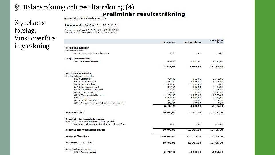 § 9 Balansräkning och resultaträkning (4) Styrelsens förslag: Vinst överförs i ny räkning 