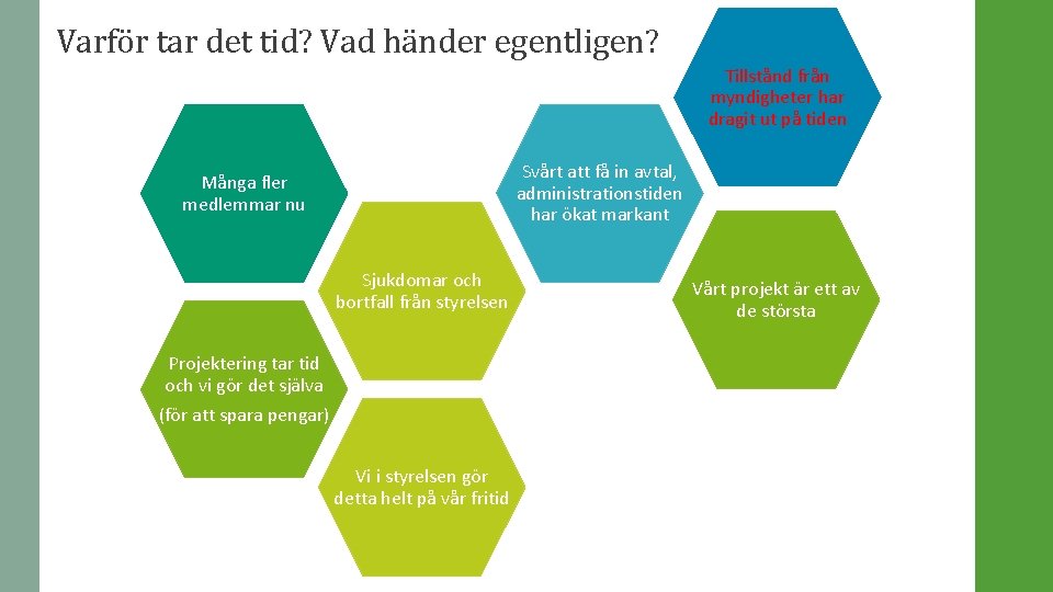 Varför tar det tid? Vad händer egentligen? Tillstånd från myndigheter har dragit ut på