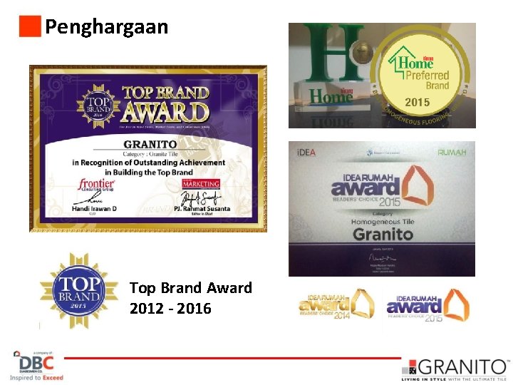 Penghargaan Top Brand Award 2012 - 2016 