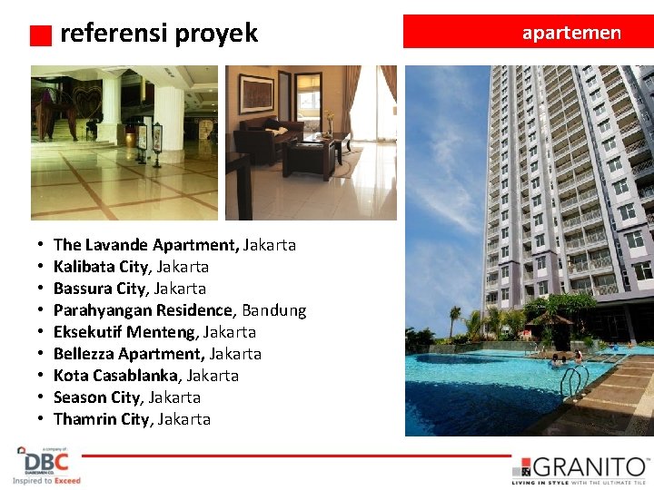 referensi proyek • • • The Lavande Apartment, Jakarta Kalibata City, Jakarta Bassura City,