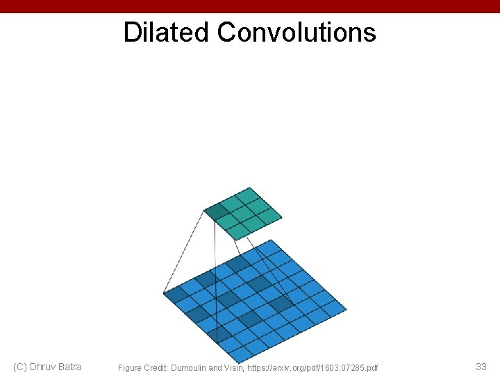 Dilated Convolutions (C) Dhruv Batra Figure Credit: Dumoulin and Visin, https: //arxiv. org/pdf/1603. 07285. Dilated Convolutions (C) Dhruv Batra Figure Credit: Dumoulin and Visin, https: //arxiv. org/pdf/1603. 07285.