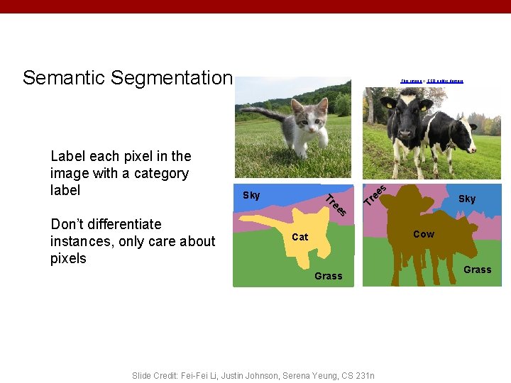 Semantic Segmentation s s ee Tr Don’t differentiate instances, only care about pixels Sky Semantic Segmentation s s ee Tr Don’t differentiate instances, only care about pixels Sky