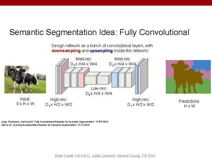 Semantic Segmentation Idea: Fully Convolutional Design network as a bunch of convolutional layers, with Semantic Segmentation Idea: Fully Convolutional Design network as a bunch of convolutional layers, with