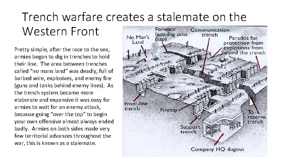 Trench warfare creates a stalemate on the Western Front Pretty simple, after the race