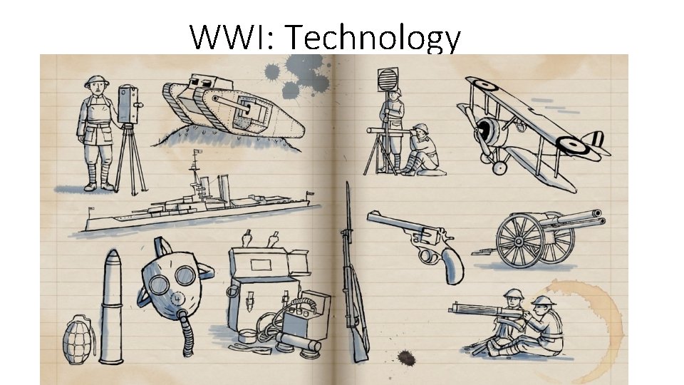 WWI: Technology 