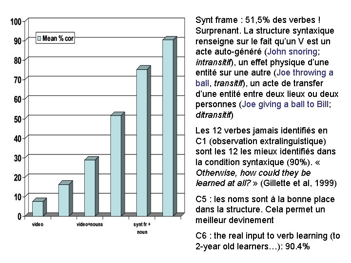 Synt frame : 51, 5% des verbes ! Surprenant. La structure syntaxique renseigne sur