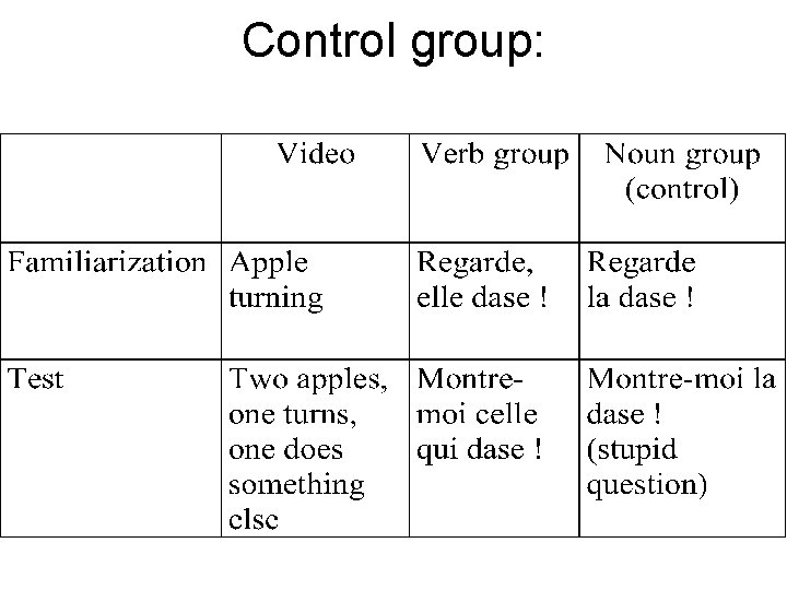 Control group: 