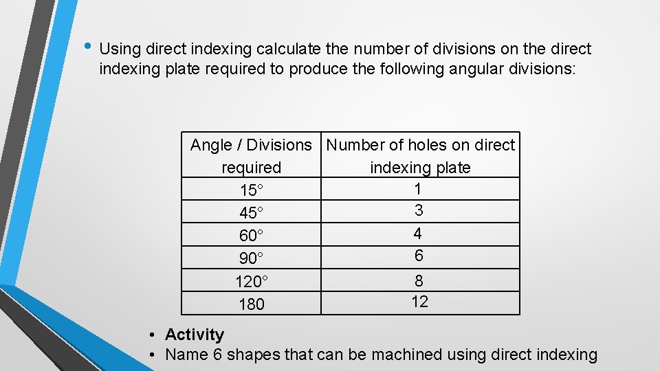  • Using direct indexing calculate the number of divisions on the direct indexing