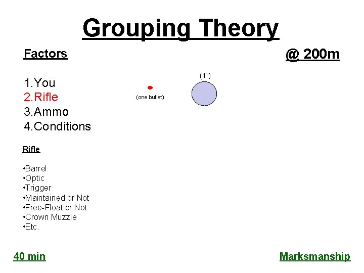 Grouping Theory @ 200 m Factors 1. You 2. Rifle 3. Ammo 4. Conditions