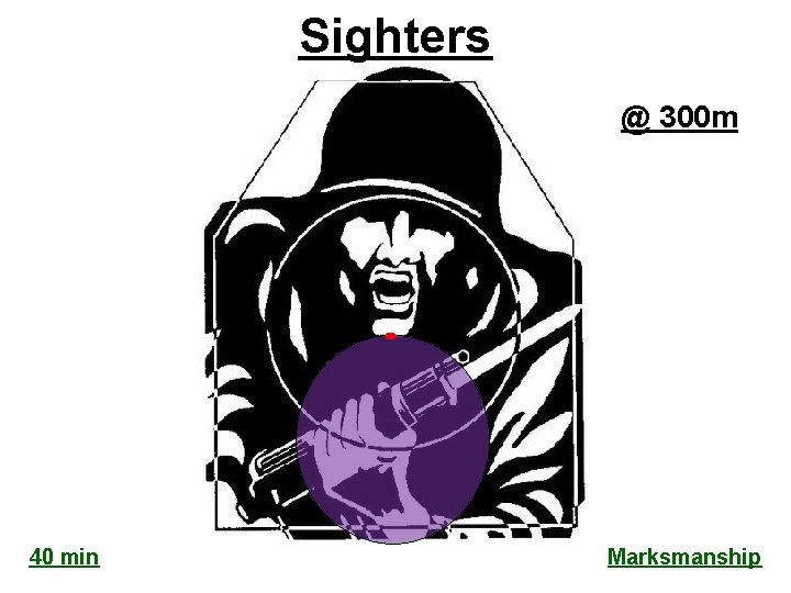 Sighters (8”) 40 min @ 300 m Marksmanship 