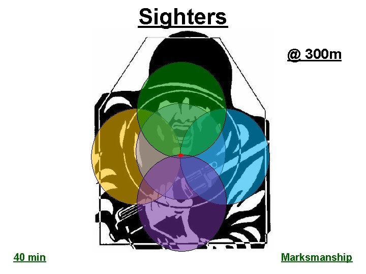 Sighters (8”) 40 min @ 300 m Marksmanship 
