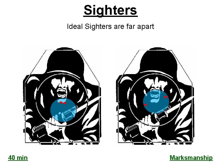 Sighters Ideal Sighters are far apart 40 min Marksmanship 