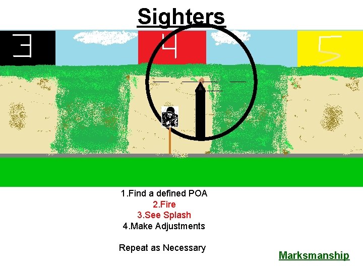 Sighters 1. Find a defined POA 2. Fire 3. See Splash 4. Make Adjustments