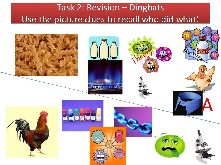 Task 2: Revision – Dingbats Use the picture clues to recall who did what!