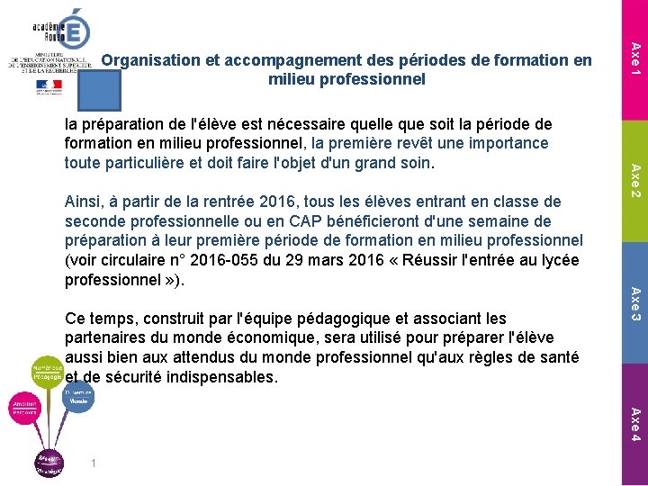 Ce temps, construit par l'équipe pédagogique et associant les partenaires du monde économique, sera