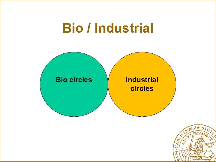 Bio / Industrial Bio circles Industrial circles 