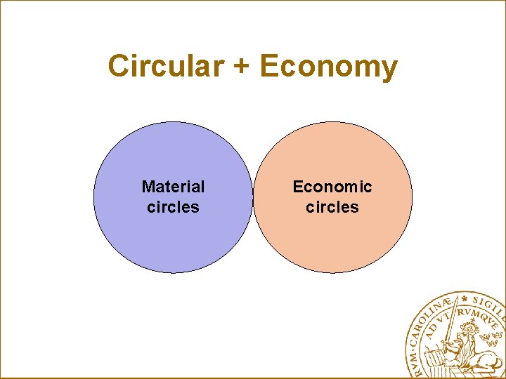 Circular + Economy Material circles Economic circles 