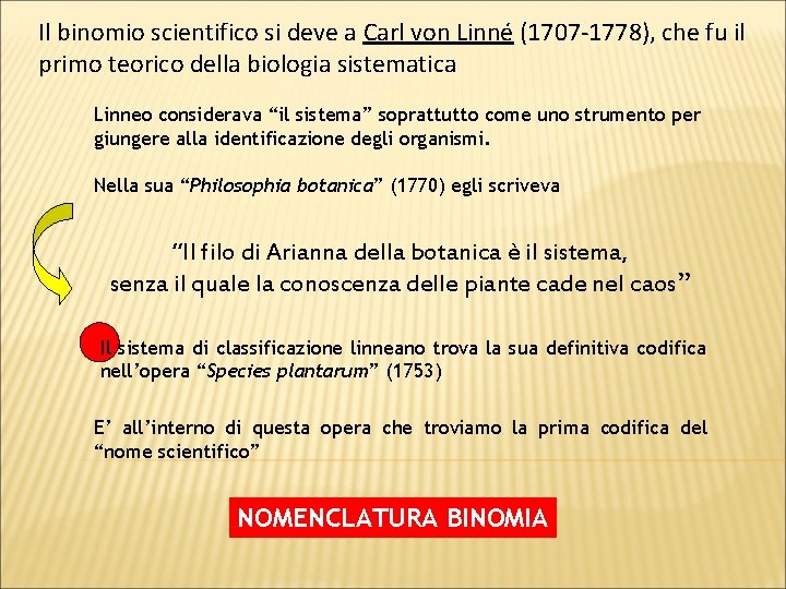 Il binomio scientifico si deve a Carl von Linné (1707 -1778), che fu il