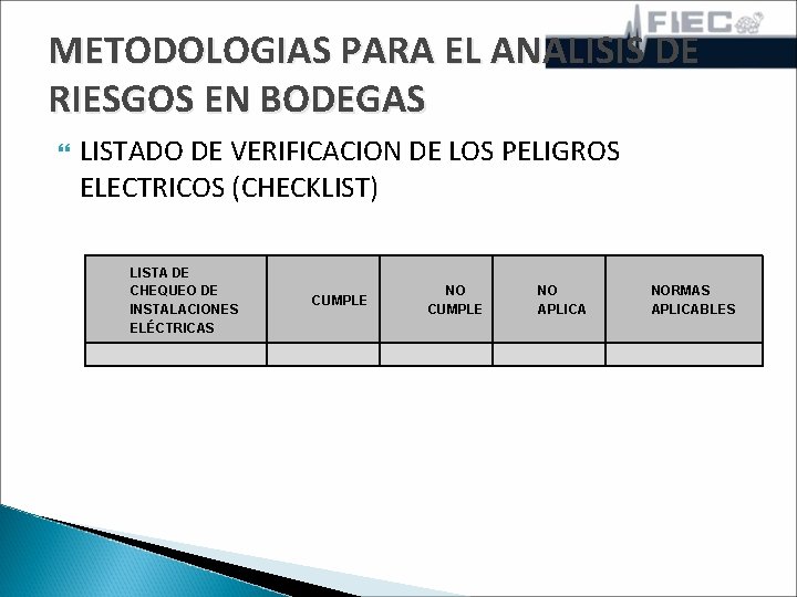 METODOLOGIAS PARA EL ANALISIS DE RIESGOS EN BODEGAS LISTADO DE VERIFICACION DE LOS PELIGROS
