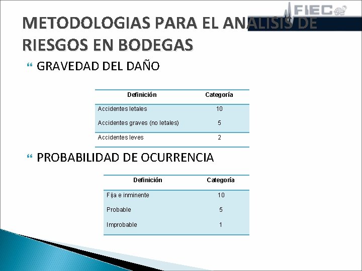 METODOLOGIAS PARA EL ANALISIS DE RIESGOS EN BODEGAS GRAVEDAD DEL DAÑO Definición Categoría Accidentes