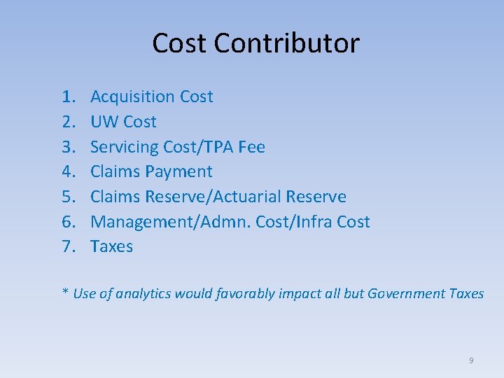 Cost Contributor 1. 2. 3. 4. 5. 6. 7. Acquisition Cost UW Cost Servicing