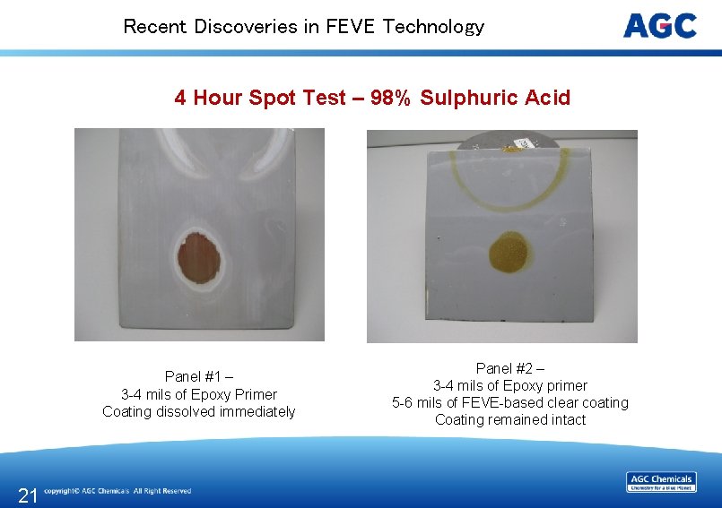 Recent Discoveries in FEVE Technology 4 Hour Spot Test – 98% Sulphuric Acid Panel