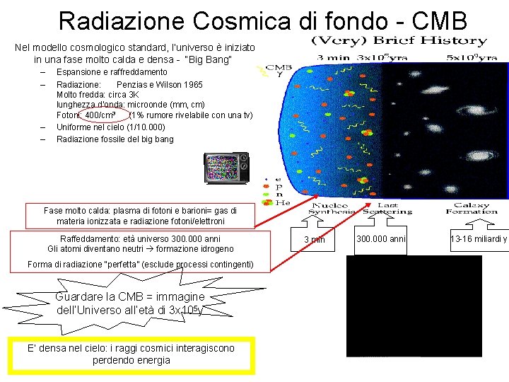 Radiazione Cosmica di fondo - CMB Nel modello cosmologico standard, l’universo è iniziato in