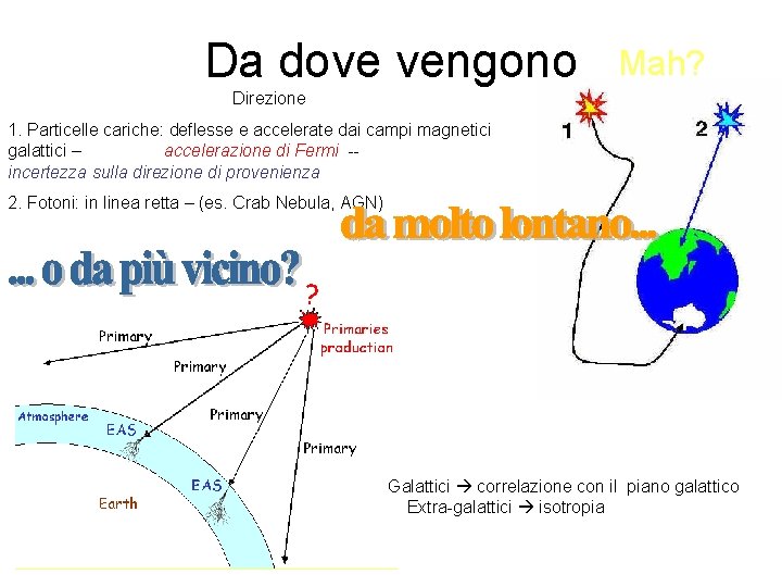 Da dove vengono Mah? Direzione 1. Particelle cariche: deflesse e accelerate dai campi magnetici