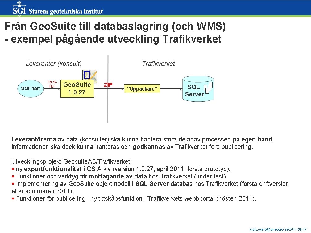 Från Geo. Suite till databaslagring (och WMS) - exempel pågående utveckling Trafikverket Leverantörerna av Från Geo. Suite till databaslagring (och WMS) - exempel pågående utveckling Trafikverket Leverantörerna av