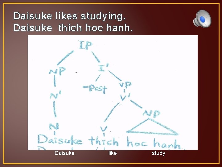 Daisuke likes studying. Daisuke thich hoc hanh. Daisuke like study 