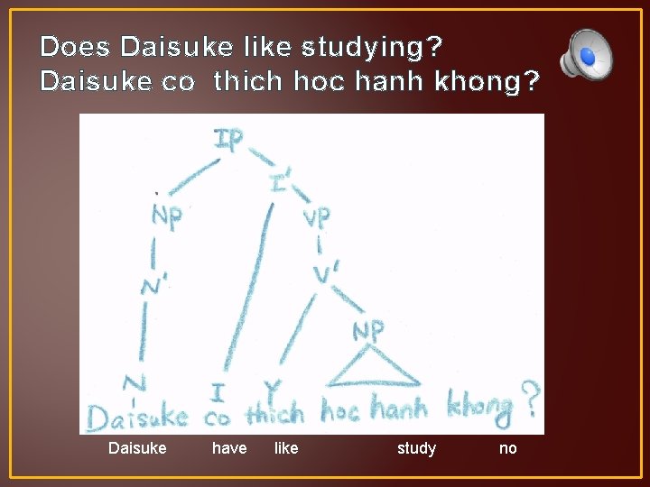 Does Daisuke like studying? Daisuke co thich hoc hanh khong? Daisuke have like study
