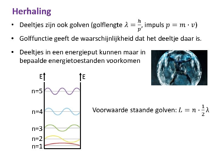 Herhaling Golffunctie geeft de waarschijnlijkheid dat het deeltje