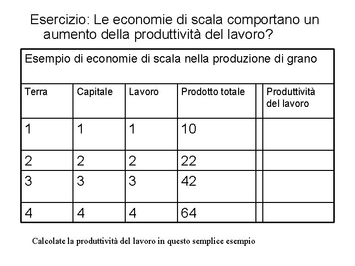 Esercizio: Le economie di scala comportano un aumento della produttività del lavoro? Esempio di