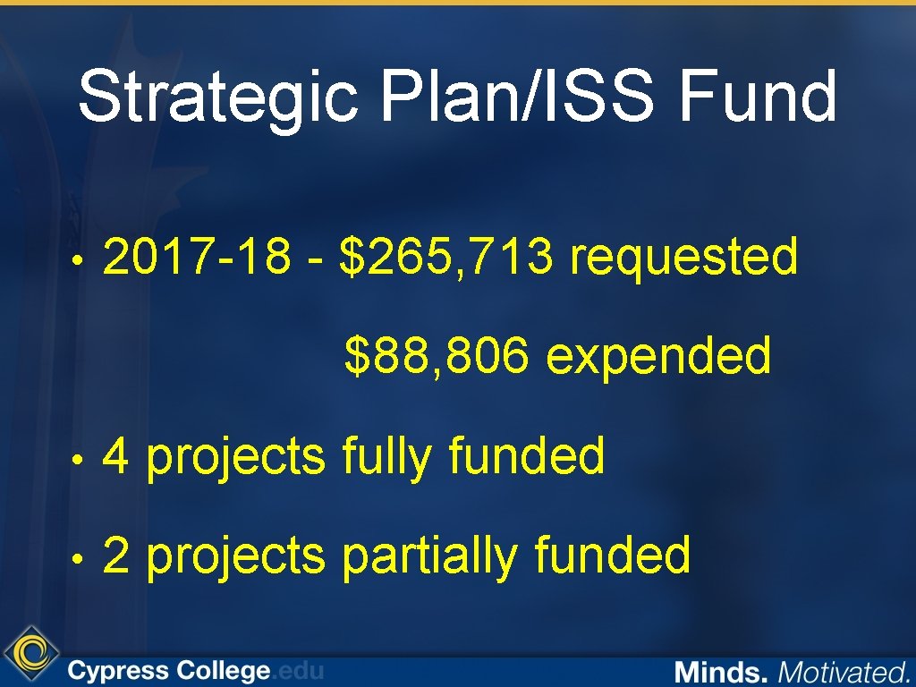 Strategic Plan/ISS Fund • 2017 -18 - $265, 713 requested $88, 806 expended •