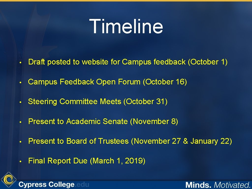 Timeline • Draft posted to website for Campus feedback (October 1) • Campus Feedback