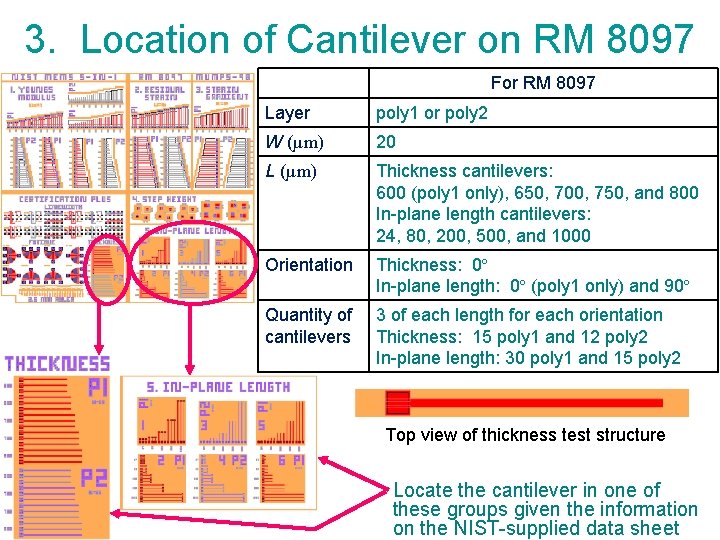 3. Location of Cantilever on RM 8097 For RM 8097 Layer poly 1 or