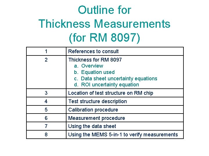 Outline for Thickness Measurements (for RM 8097) 1 References to consult 2 Thickness for